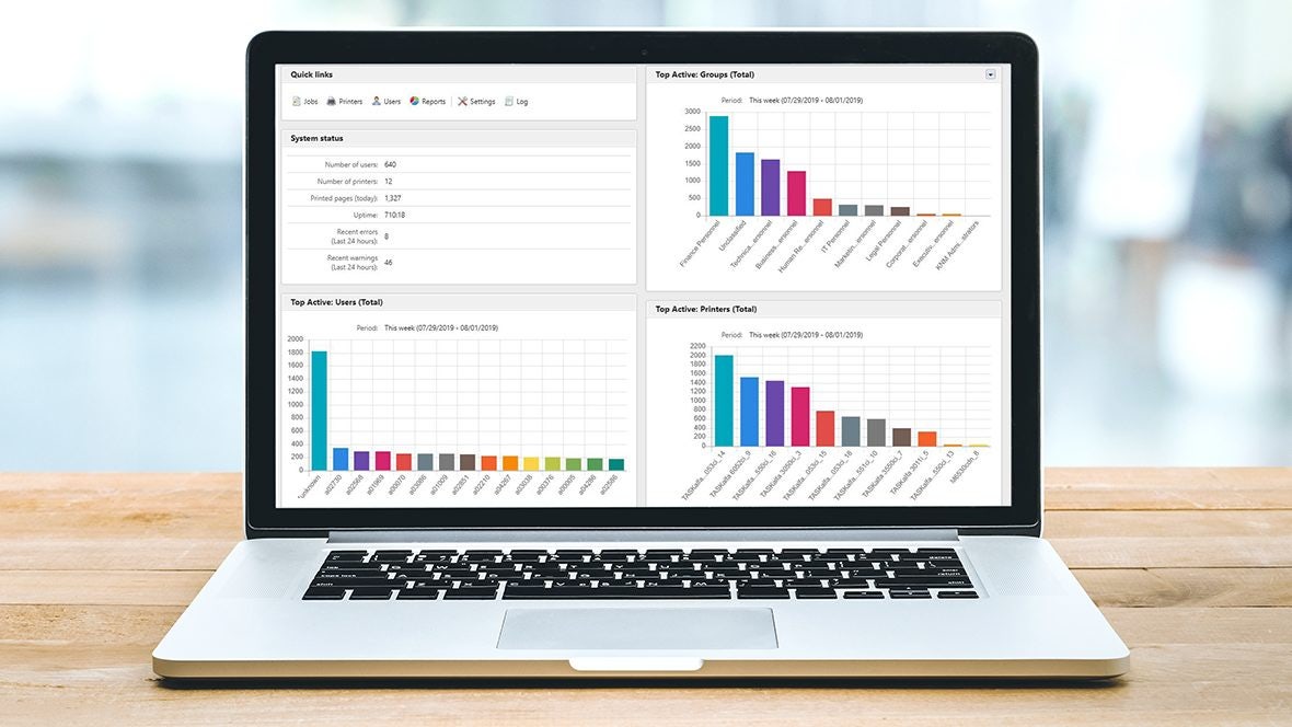 myq reporting