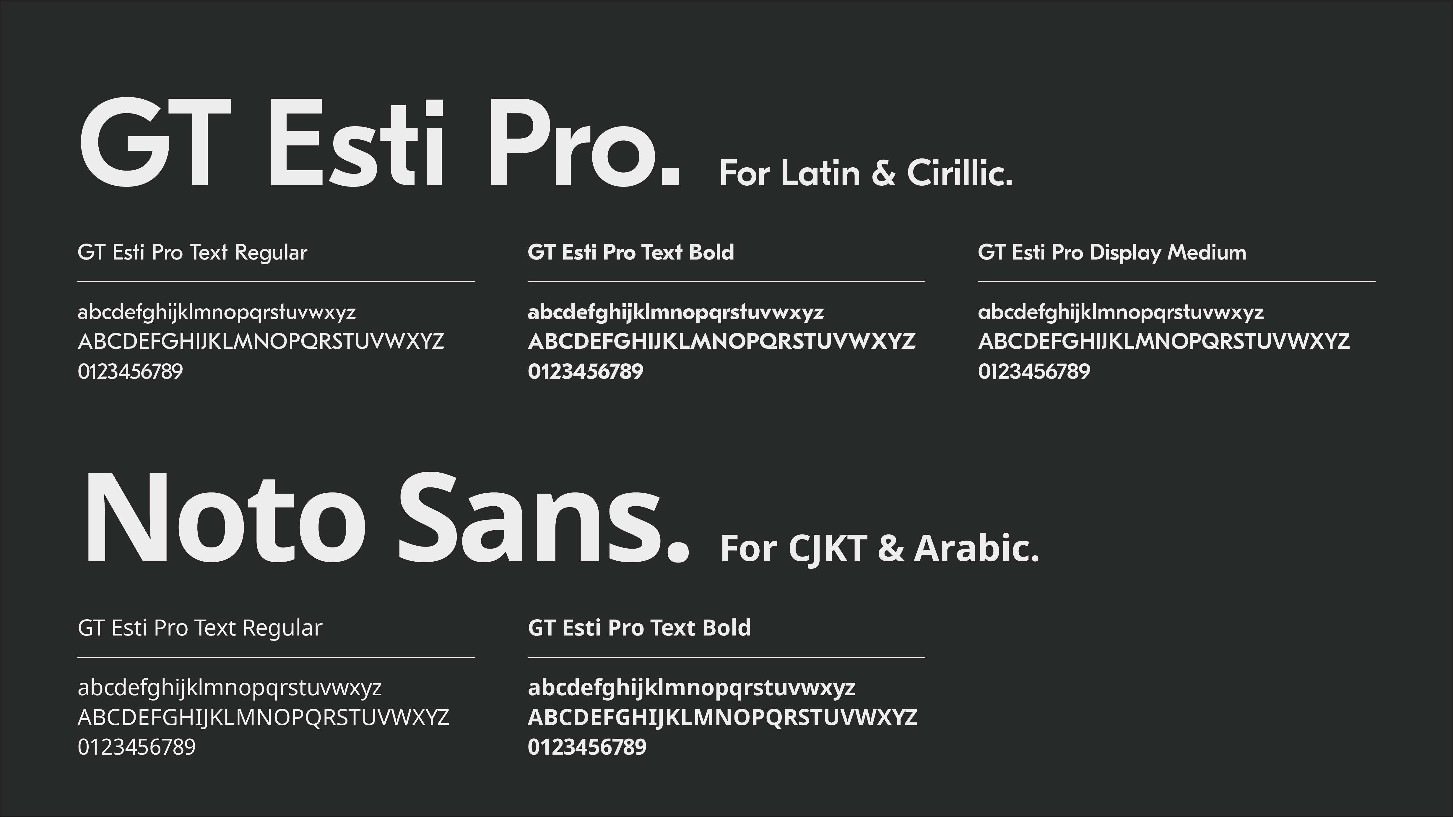 Kyocera Typography